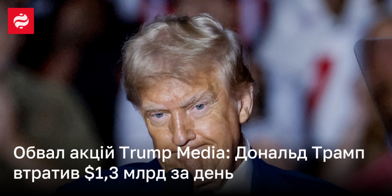 Падіння акцій Trump Media: Дональд Трамп зазнав втрат у розмірі $1,3 мільярда всього за один день.